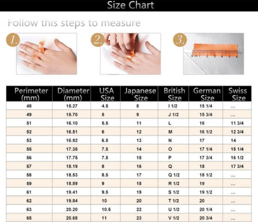 "With God All Things Are Possible" Handmade Christian Ring by Divina